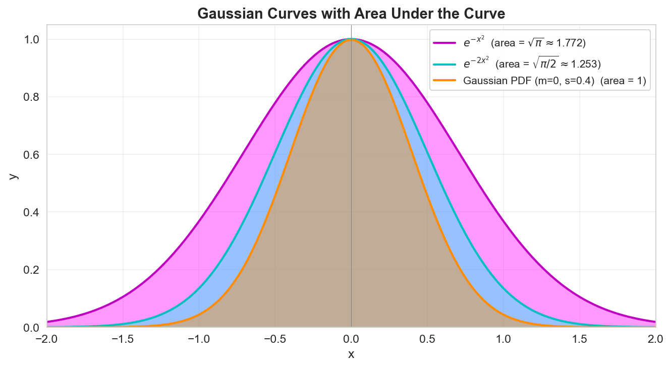 1*QalDhRtvlbAgniJzycmiOw