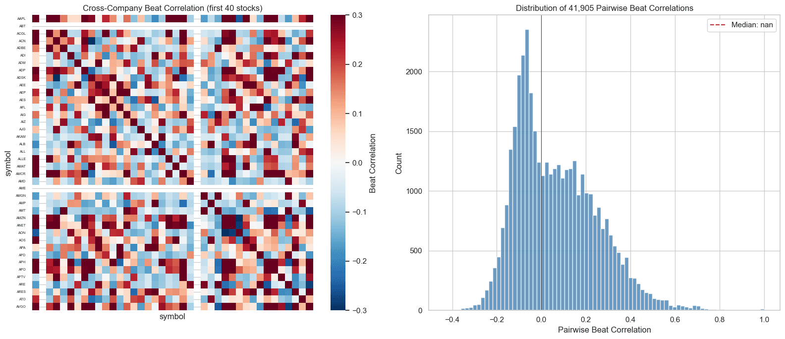 Article 1774902491397