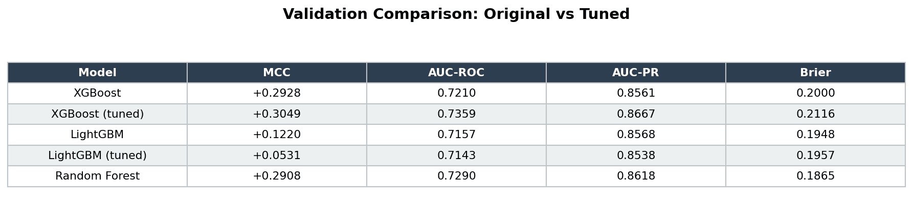 Article 1774903329319