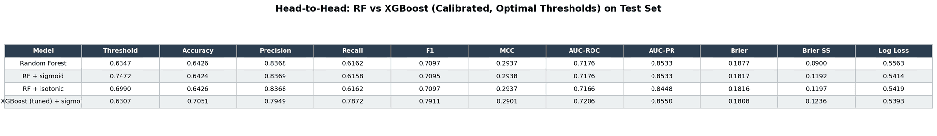 Article 1774904808849