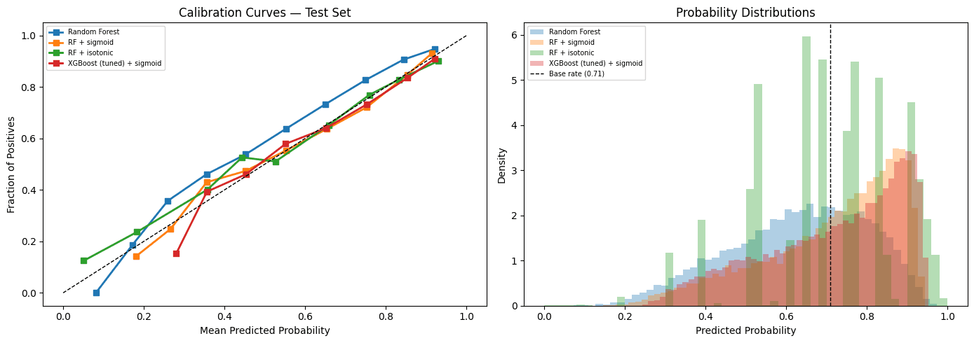 Article 1774904939447