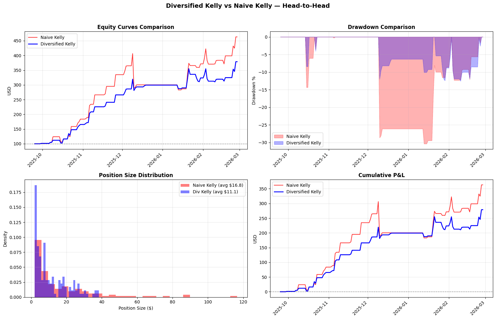 Article 1774906302770