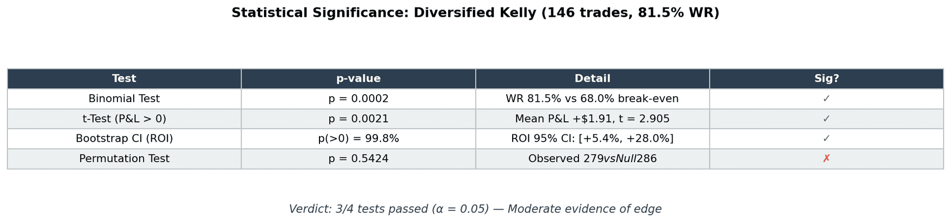 Article 1774906988049